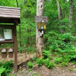 New England Trail kiosk